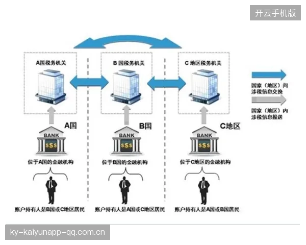 赫普或将成为买断可能性评估的焦点——未来财务布局的关键节点